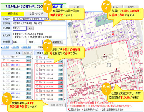 図：横浜銀行様の例
