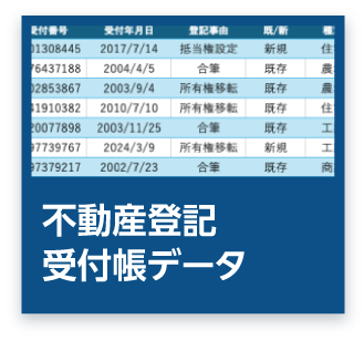 不動産登記受付帳データ