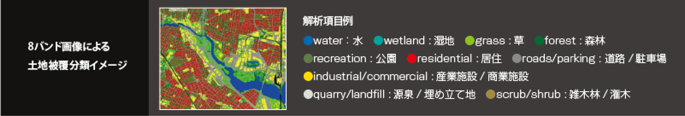 図：8バンド画像による土地被覆分類イメージ