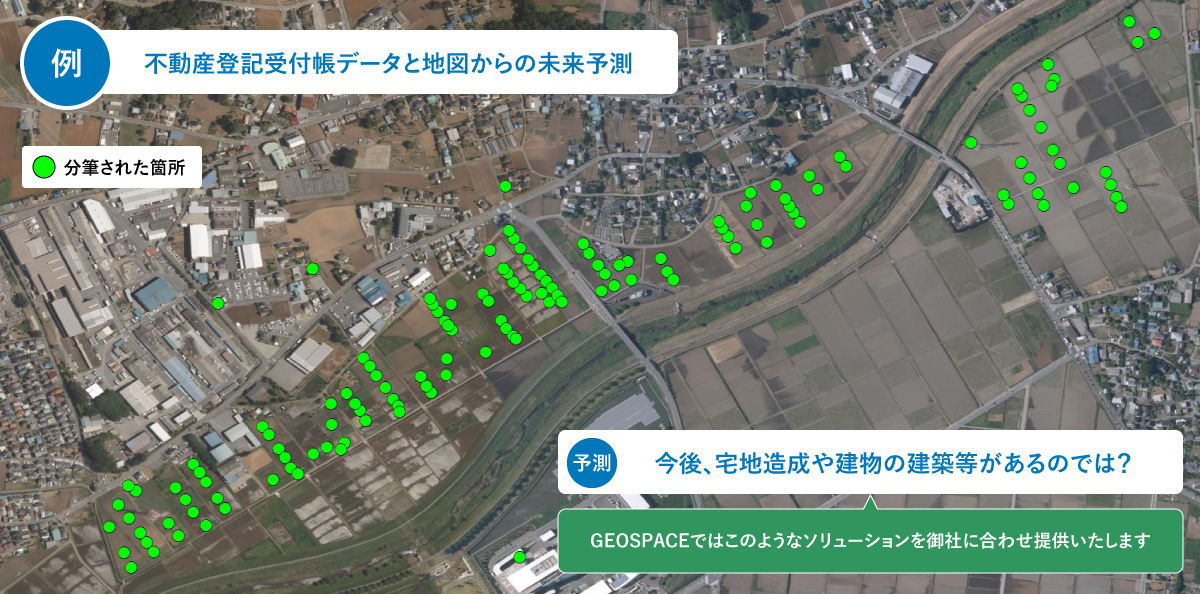 図：不動産登記受付帳データの活用例